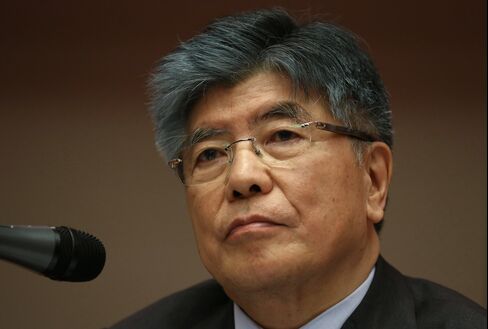 Bank of Korea Governor Kim Choong Soo
