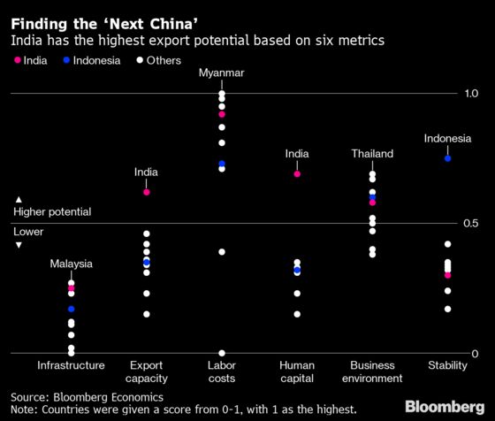 Big Reads on Economics: Trade War Madness Puts World on Thin Ice