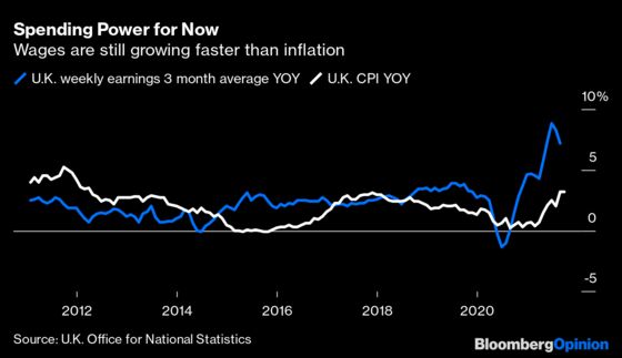 Inflation Means We'll Be Buying Less of What We Want