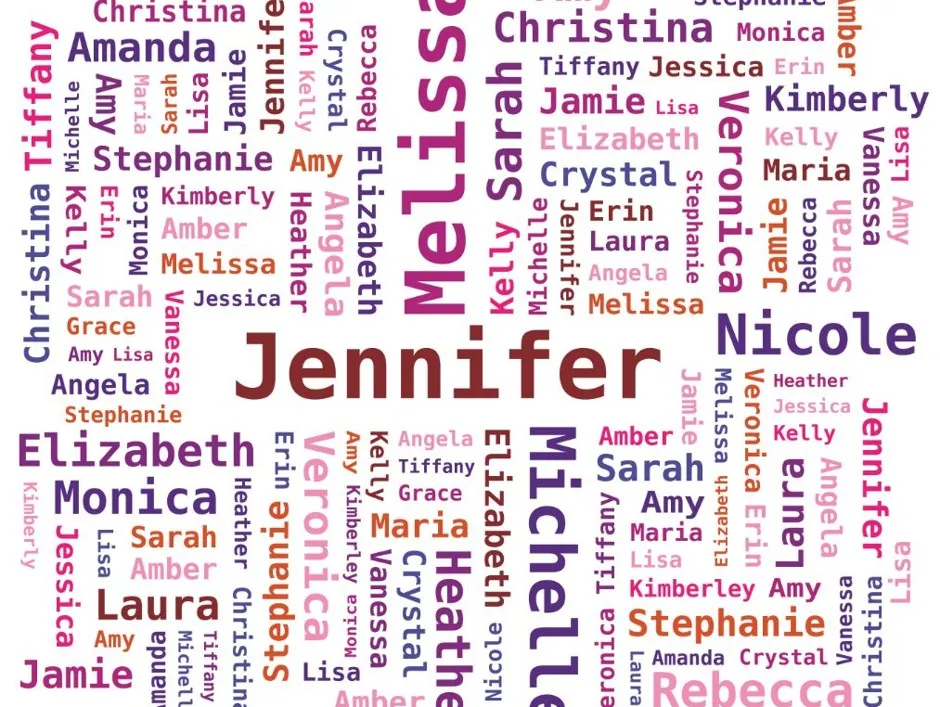 This Tool Tracks the Historical Popularity of First Names - Bloomberg