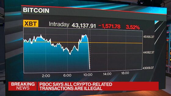 Bitcoin, Ether Tumble as China Intensifies Crackdown on Crypto