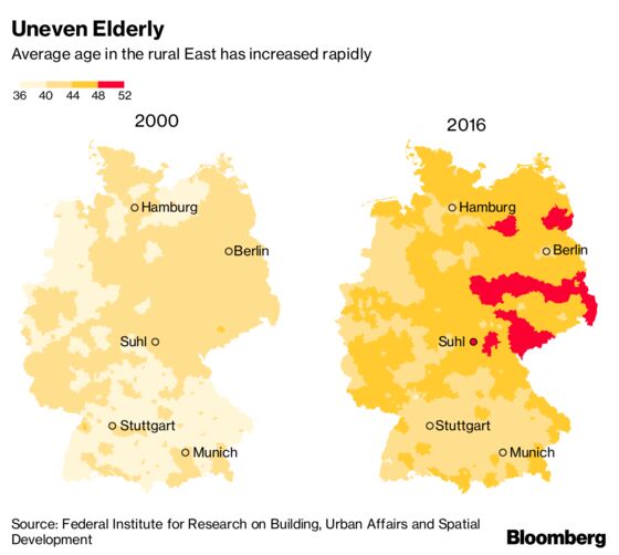 Aging ‘Gun Town’ Fights for Its Future in Germany’s Bipolar Boom