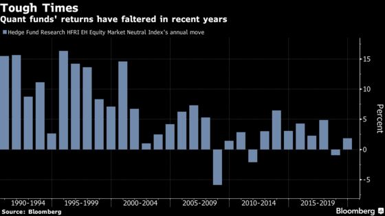 Investment Robots Are Listening to CEOs and Reading Your Twitter Feed