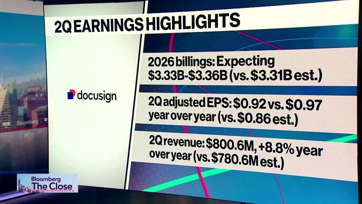 ⚫️ BLOOMBERG: Allan Thygesen di DocuSign: l'intelligenza artificiale sta conquistando le piccole imprese