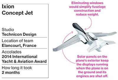 Technicon's Windowless Jet Gives Passengers Plenty to Look At