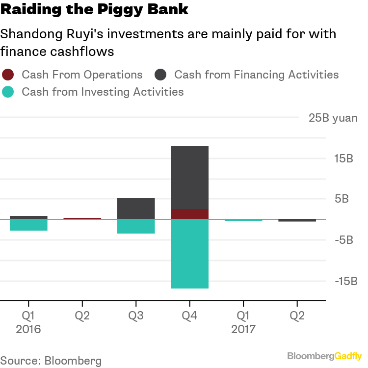 Watch Out, LVMH and Kering -- China Inc. Is Coming - Bloomberg