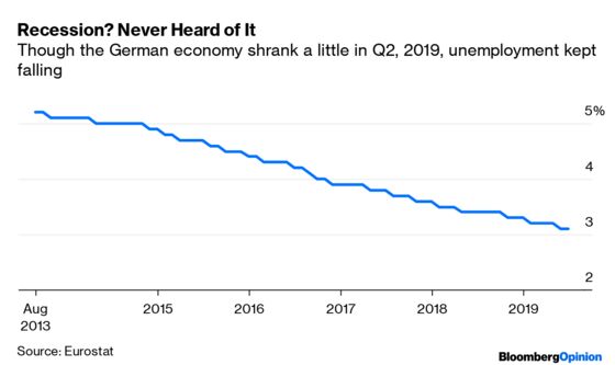 Germany Needs a Recession to Start Spending