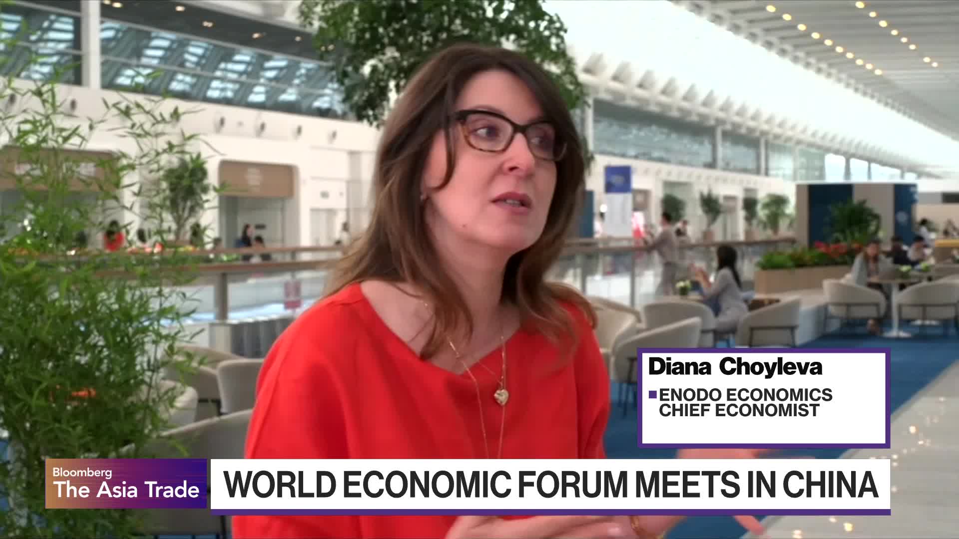 Enodo Economics on Global Economic Outlook