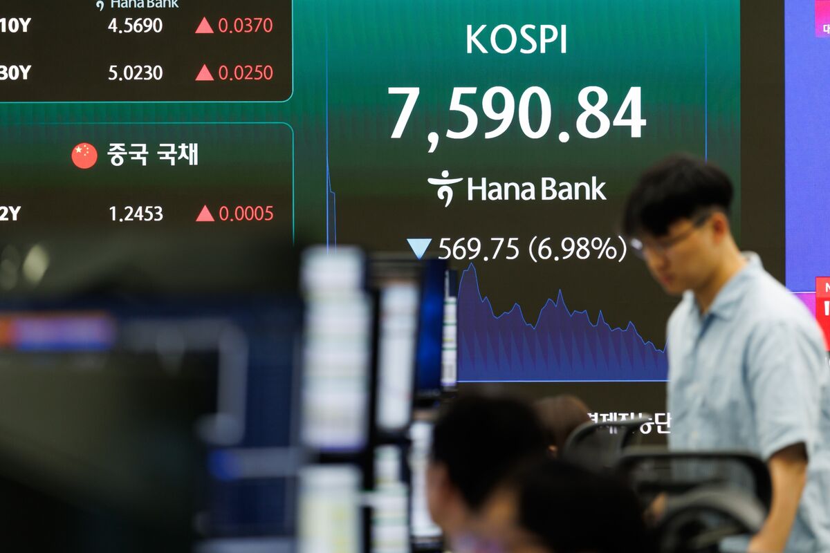 This $1 Trillion Kospi Whale Has Made a Grave Mistake