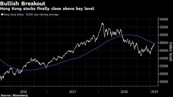 Wave of Profit Warnings Leaves Chinese Stocks Seeking Buyers