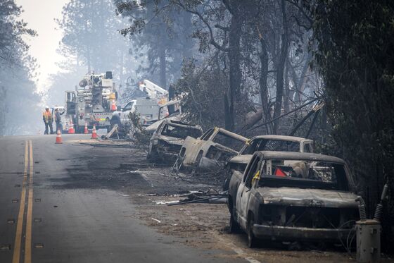 PG&E Soars After Regulator Signals No Bankruptcy Interest