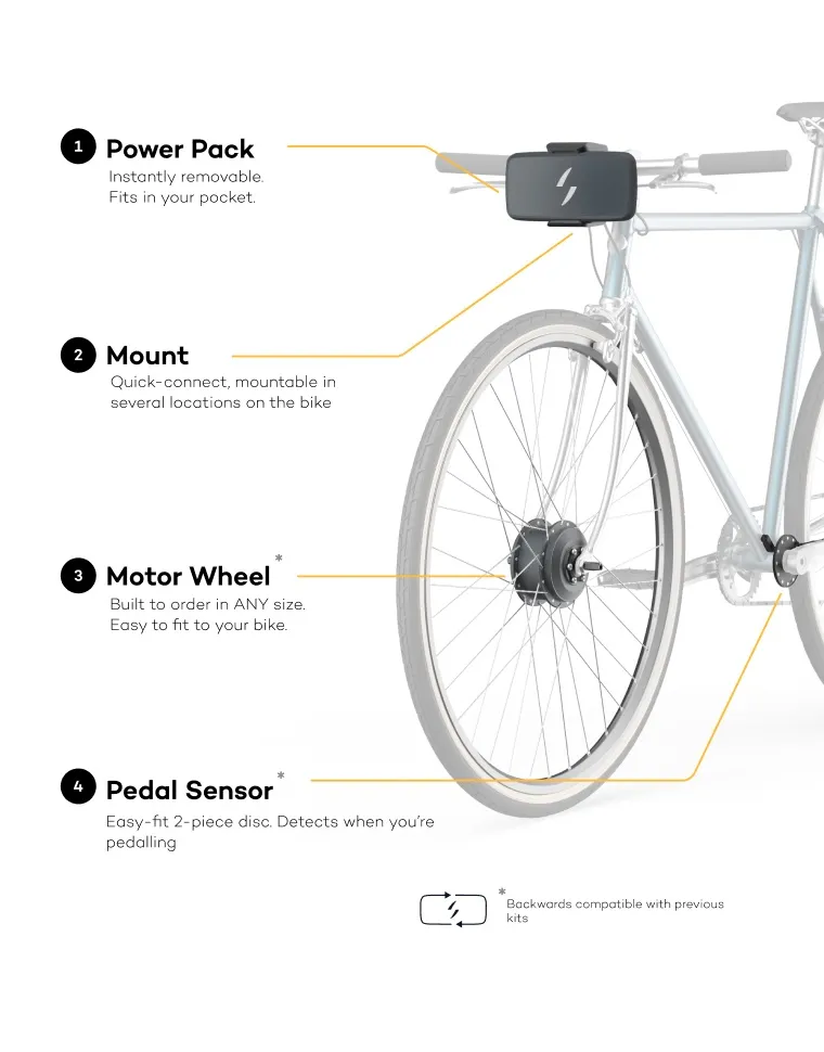 How to Turn a Bicycle Into an Electric Bike Bloomberg