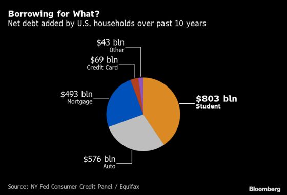 A 5,000-Year-Old Plan to Erase Debts Is Now a Hot Topic in America