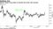 Bitcoin traders hang tight on $8,000 level after SEC decision