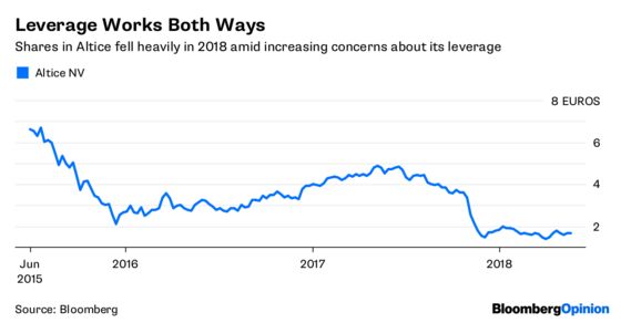 Altice Debt Mountain Brings On a Bout of Vertigo