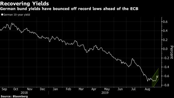 Record Bond Rally Hinges on Draghi Delivering a Full QE Package
