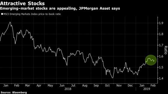 The Sky Is Blue for Emerging-Market Stocks, JPMorgan Says