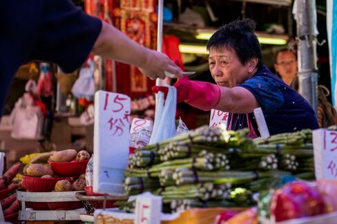 Markets And Island East Area As Hong Kong CPI Figures Are Released