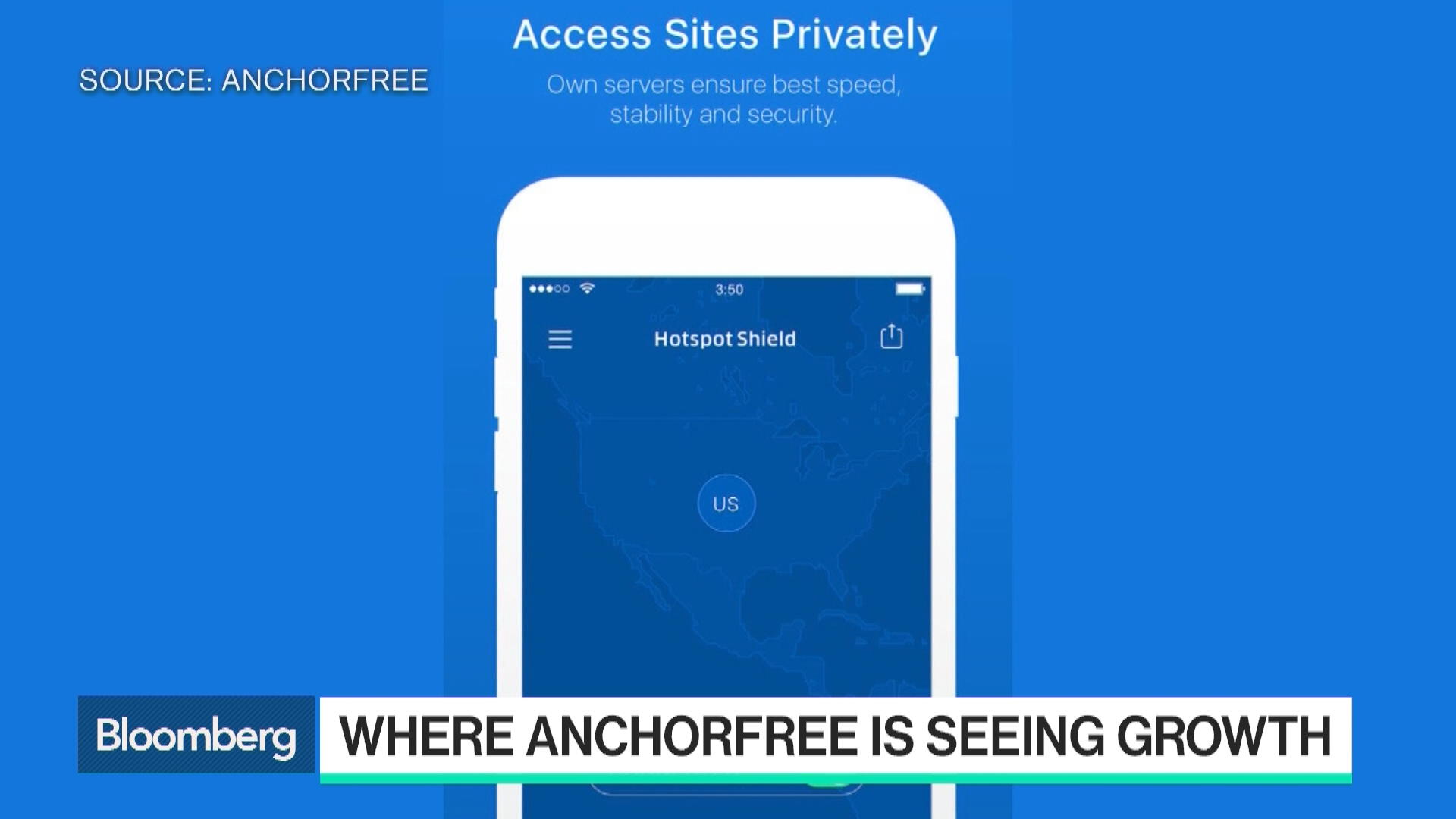 anchorfree hotspot shield free download for windows 7