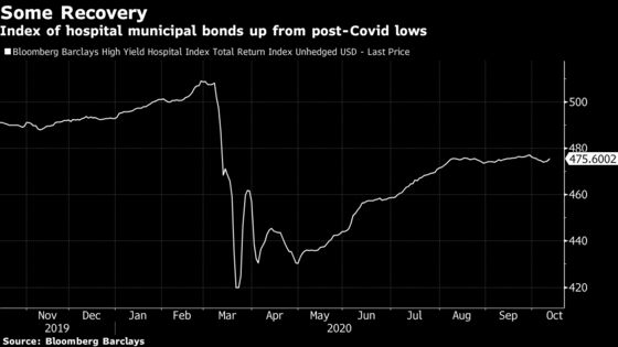 Shaky U.S. Hospitals Risk Bankruptcy in Latest Covid Wave