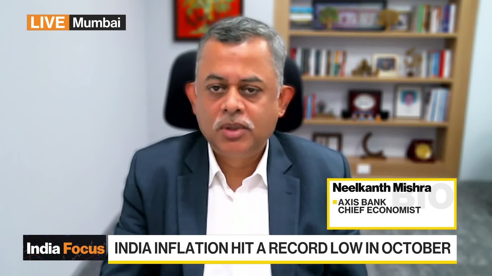 AXSB: Axis Bank Ltd Stock Price Quote - Natl India - Bloomberg