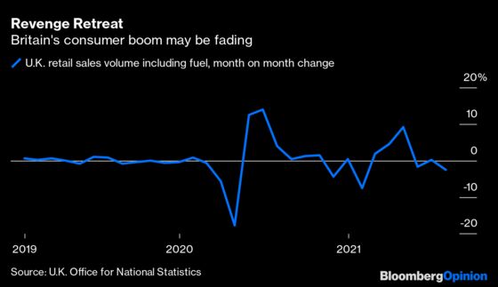 A Rising Tide Lifts All Boats, Even Ever Disappointing M&S