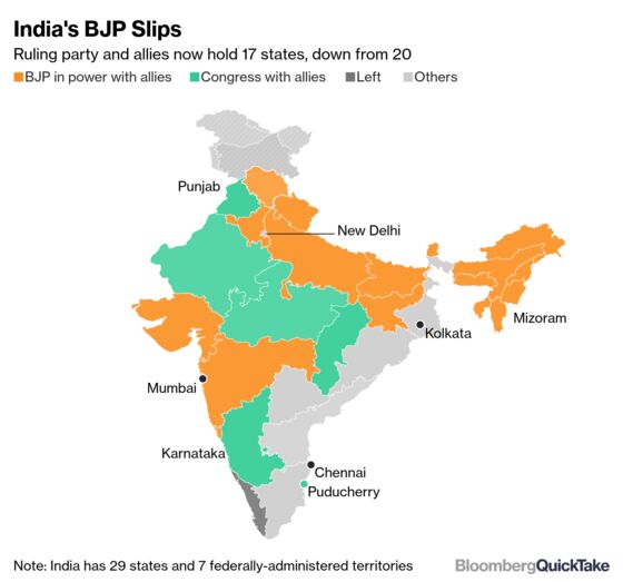 Your Guide to India’s Upcoming General Election