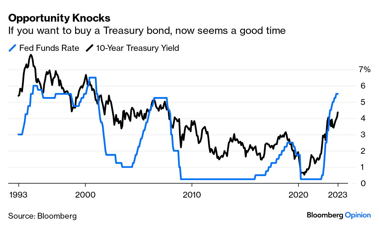 The Yield Curve: What You've Always Wanted to Know but Were Afraid