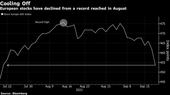 European Stocks Drop Most in Two Months on China, Fed Concerns