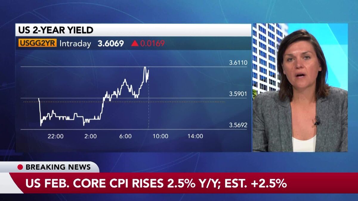 Headline Inflation Could Keep Accelerating, Wilding Says