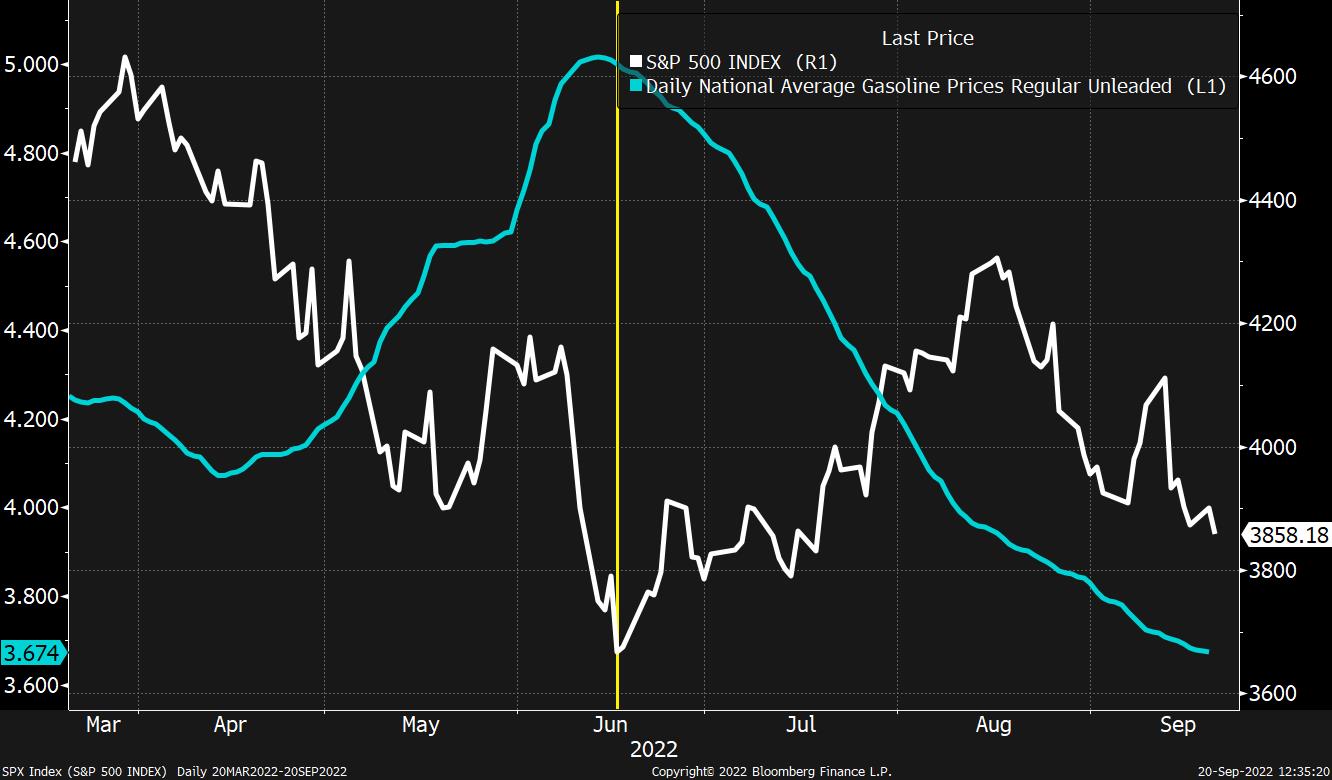 Gas Stove Ban Panic Could Fuel Induction Range Growth - Bloomberg