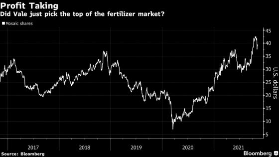 Vale Cashes In on Fertilizer Boom With $1.3 Billion Mosaic Stock Sale