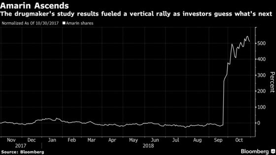 Fish Oil Company’s 590% Boom Turns Investor Focus to Earnings Comments