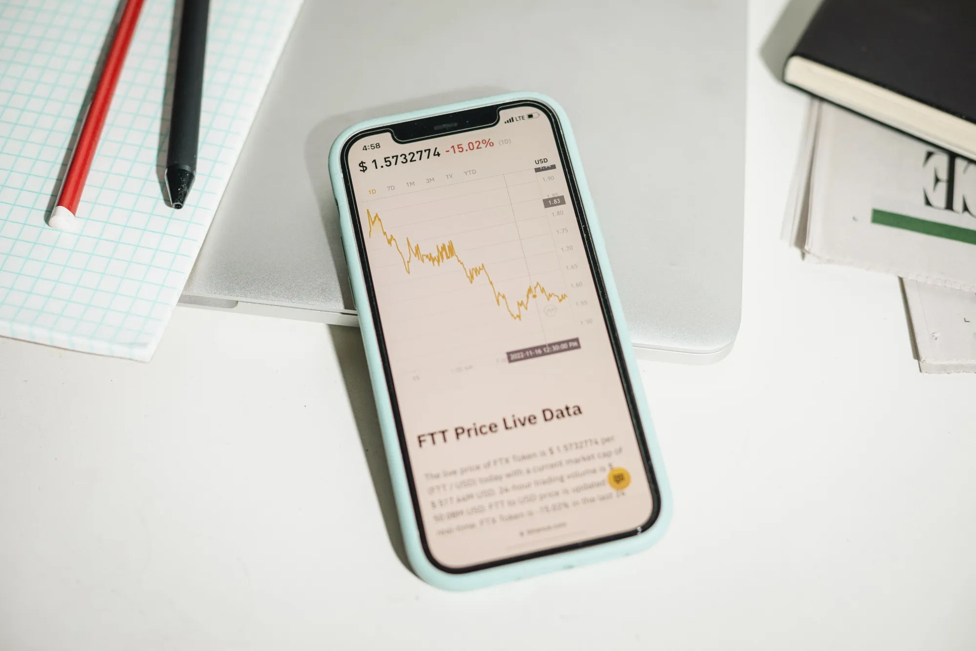 FTX Collapse: Why the fall of Sam Bankman-Fried Will Change the Future of  Crypto - Bloomberg