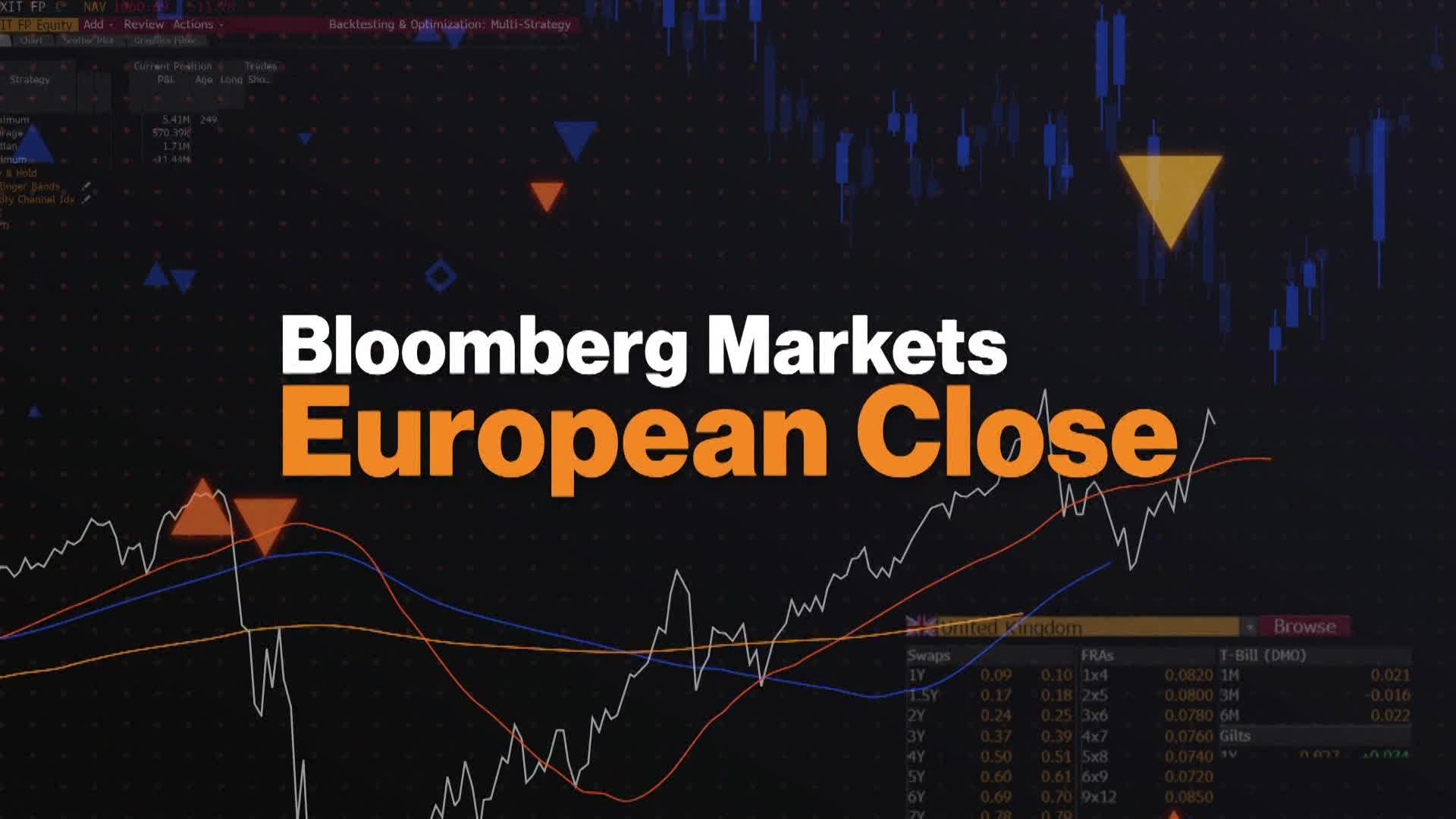 Chart: Gucci Stock Price - Bloomberg