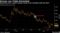 German Low Yields Entrenched