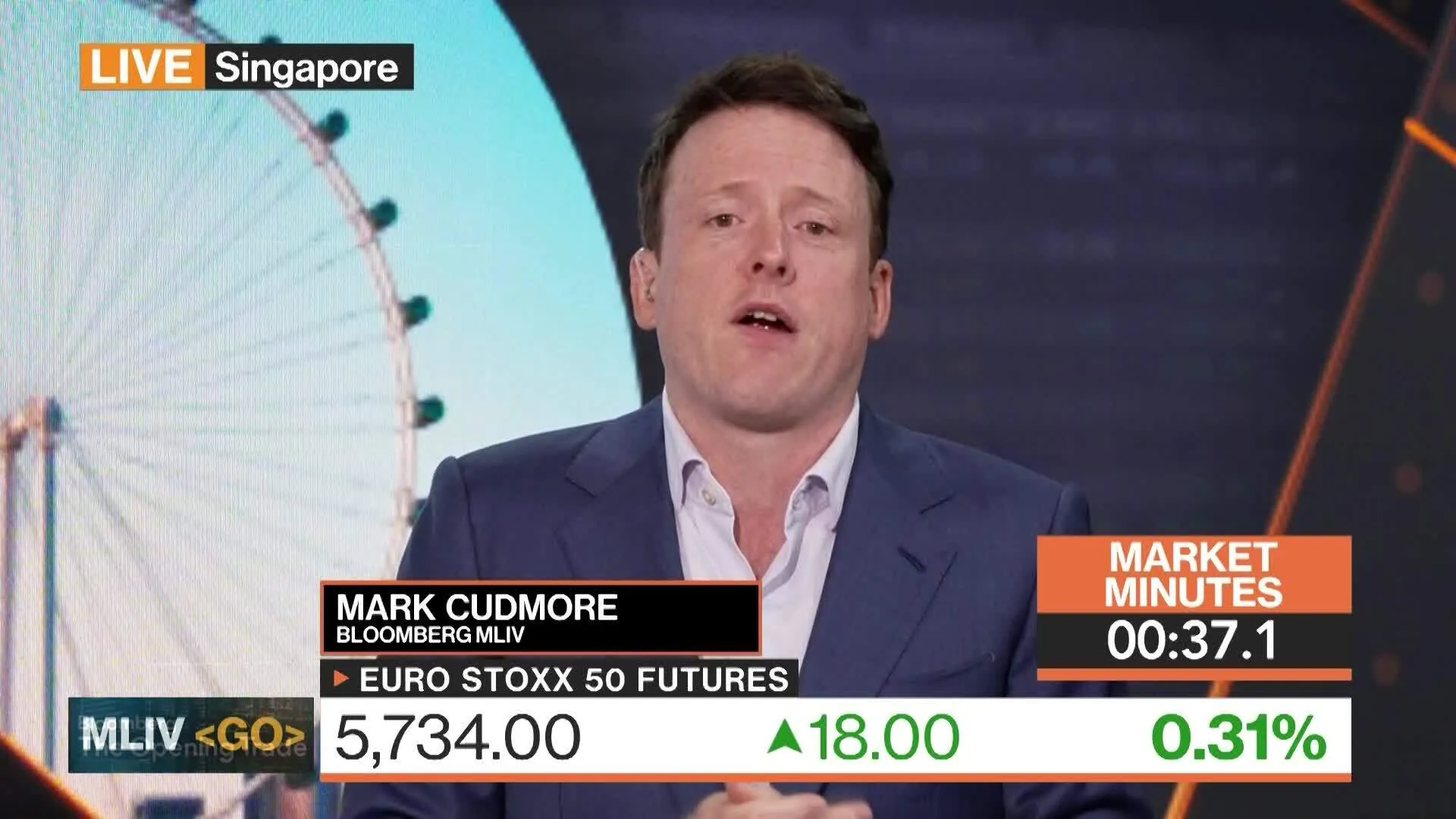Anna Edwards, Lizzy Burden, Tom Mackenzie and Mark Cudmore break down today's key themes for analysts and investors on "Bloomberg: The Opening Trade."