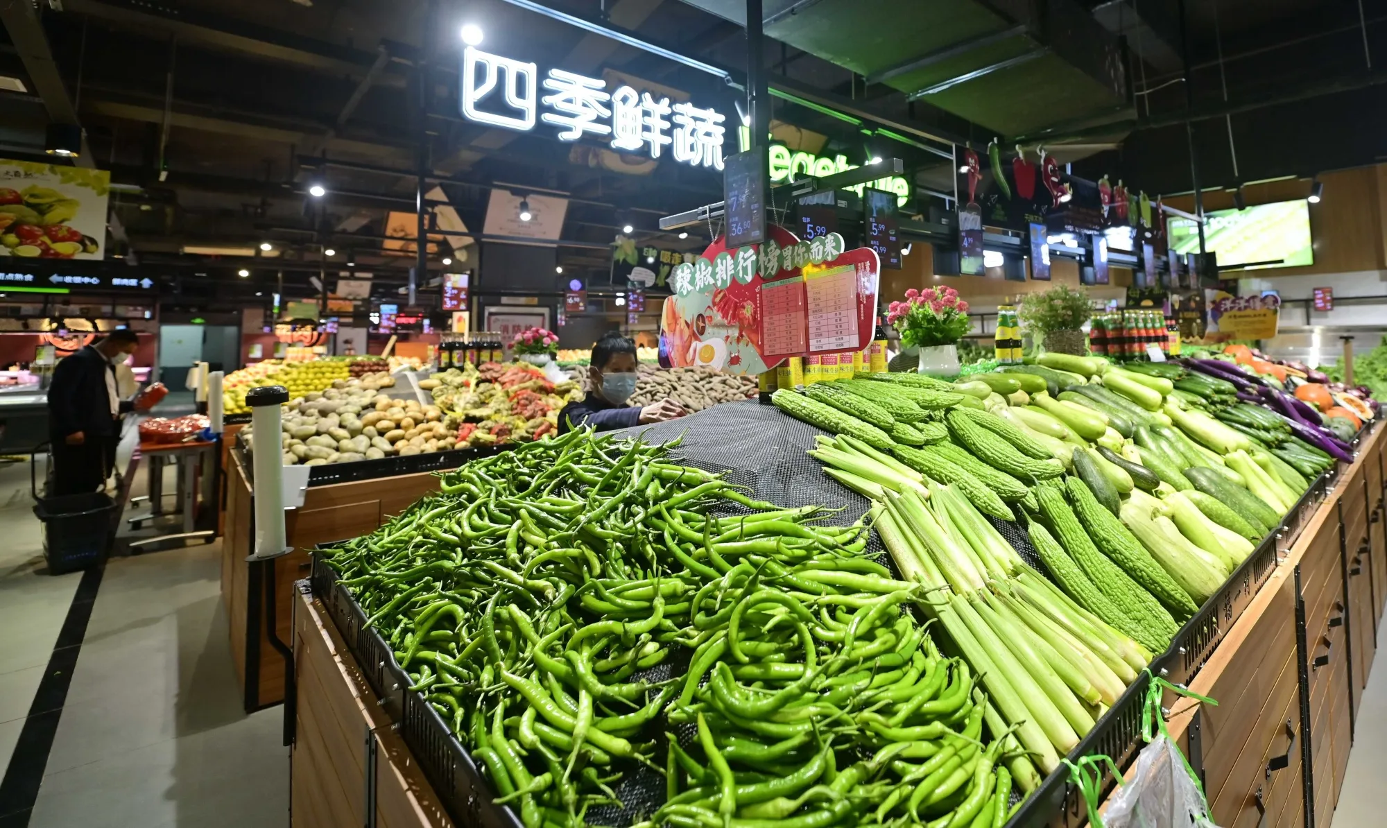 Food inflation is under control in China.