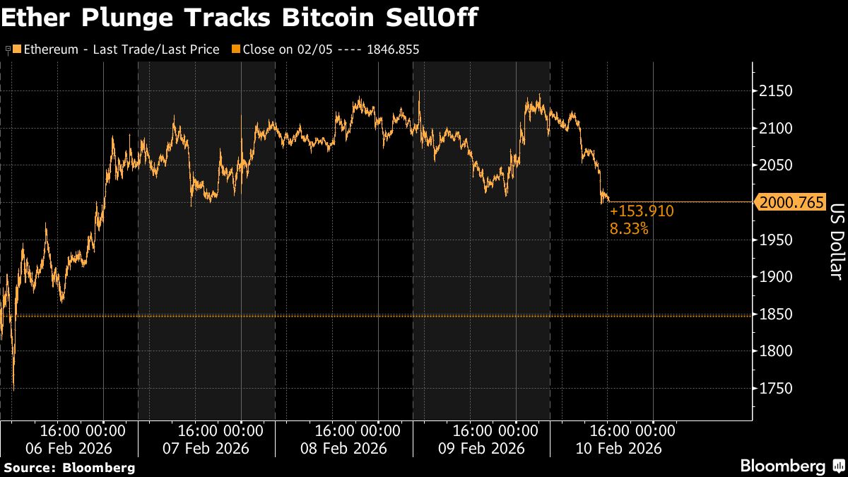 assets.bwbx.io image