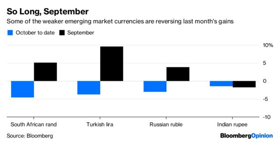 Pain Is Back On for Emerging Market Currencies