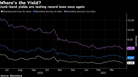 Real Estate Data Firm CoreLogic to Sell $4 Billion Buyout Loan