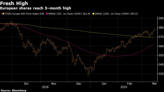 European Stocks Reach Five-Month High in Broad-Based Rally