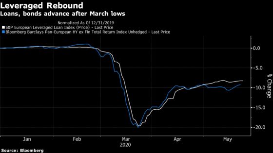 A $13 Billion Credit Manager Is Planning Several New Funds