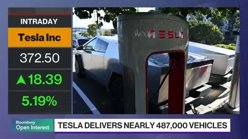 Tesla EV Delivery Decline Signals Logistics Cost Surge | Cross-Border Sellers Face Freight Rate Pressure