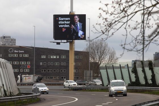 ‘Tax Haven’ No More? Rutte Starts Leaning Left in Dutch Election