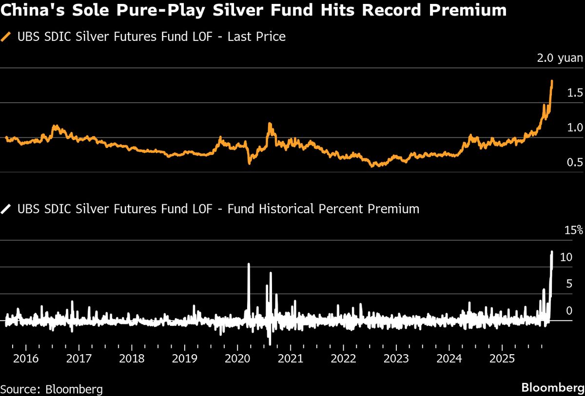 assets.bwbx.io image