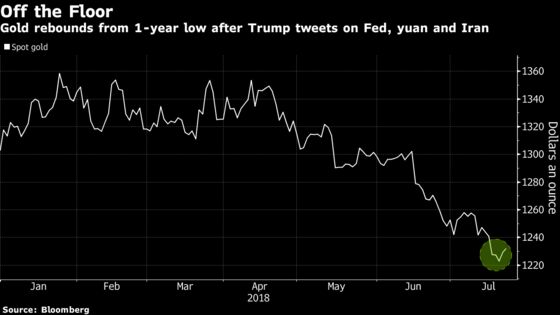 What to Watch in Commodities: Iran, Big Oil, Miners, Gold, Crops