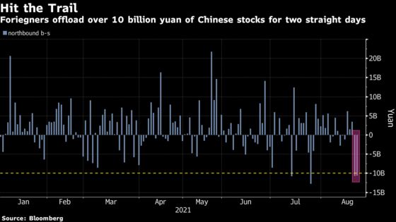 Regulatory Fears Ensnare More Stocks in Xi Jinping’s New China