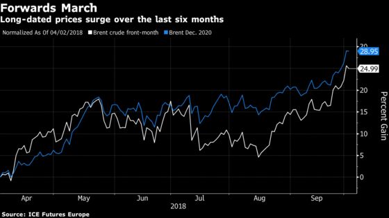 Goldman Sees Risk That Oil Will Hold $80+ on Iran, Hedging Moves