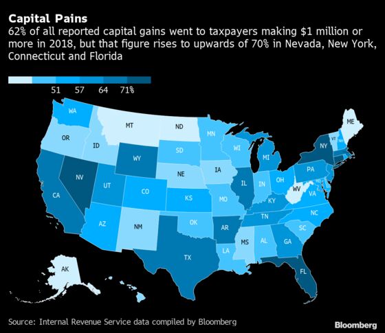 Biden’s 1970s-Era Tax Plan Collides With GOP and SALT Rebels